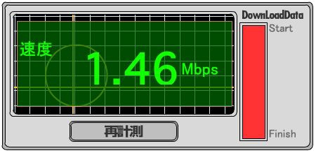 3G回線速度