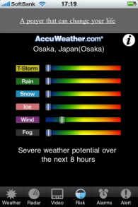 AccuWeather