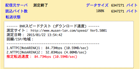 BNRスピードテスト