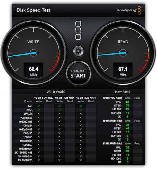 DiskSpeedTest