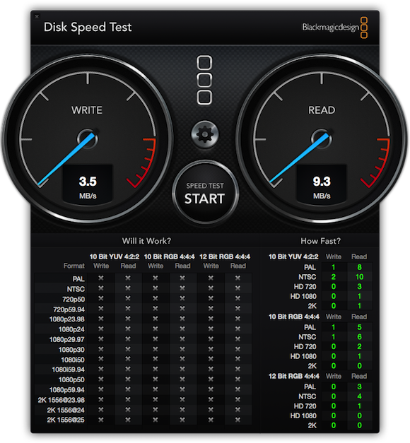 Disk Speed Test