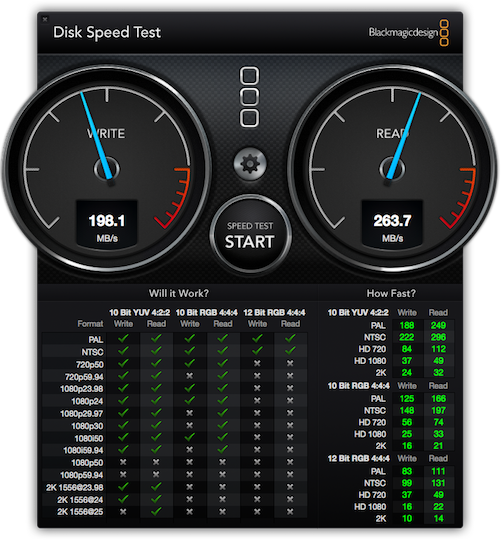 DiskSpeedTest