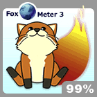 FoxMeter