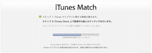 iTunes Match