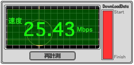 無線LAN速度