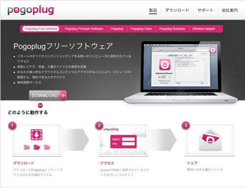 Pogoplug Web サイト