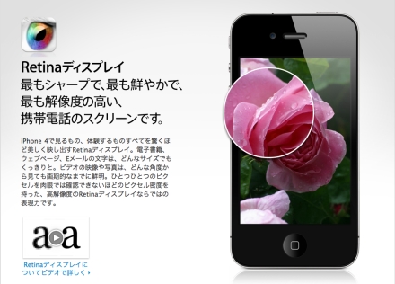 iPhone 4 Retina Display