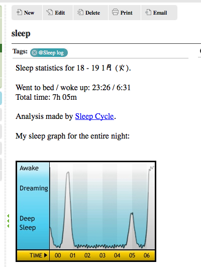 Evernote で Sleep Cycle alarm clock の結果を管理