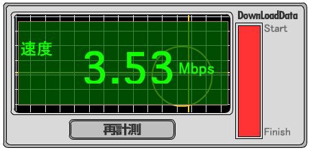 WiMAX速度