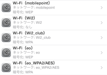 ワイヤレスゲート Wi-Fi スポット